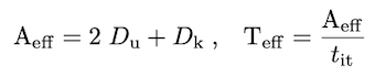 Effective memory throughput metric