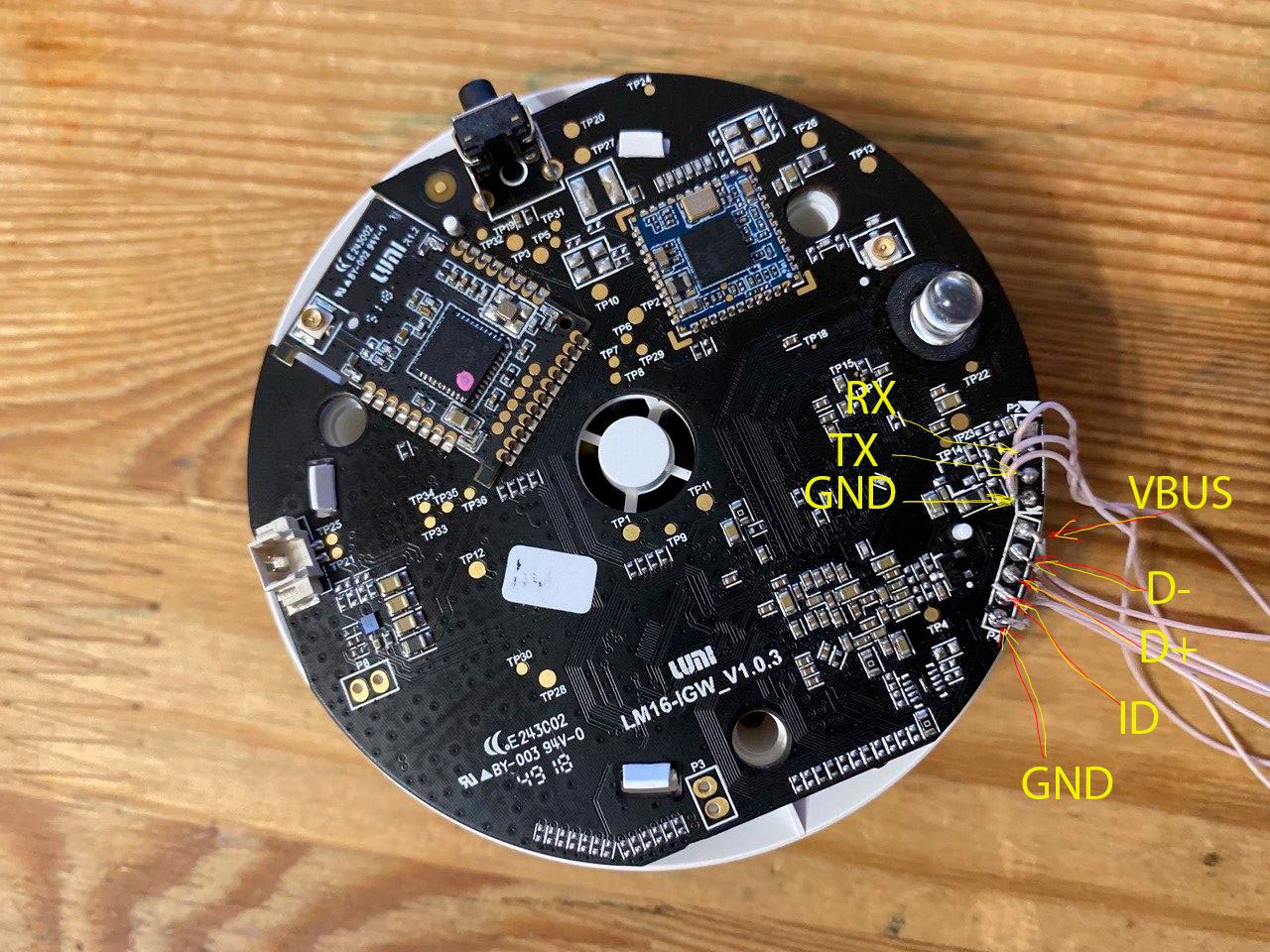 Pinout of UART and USB on the gateway