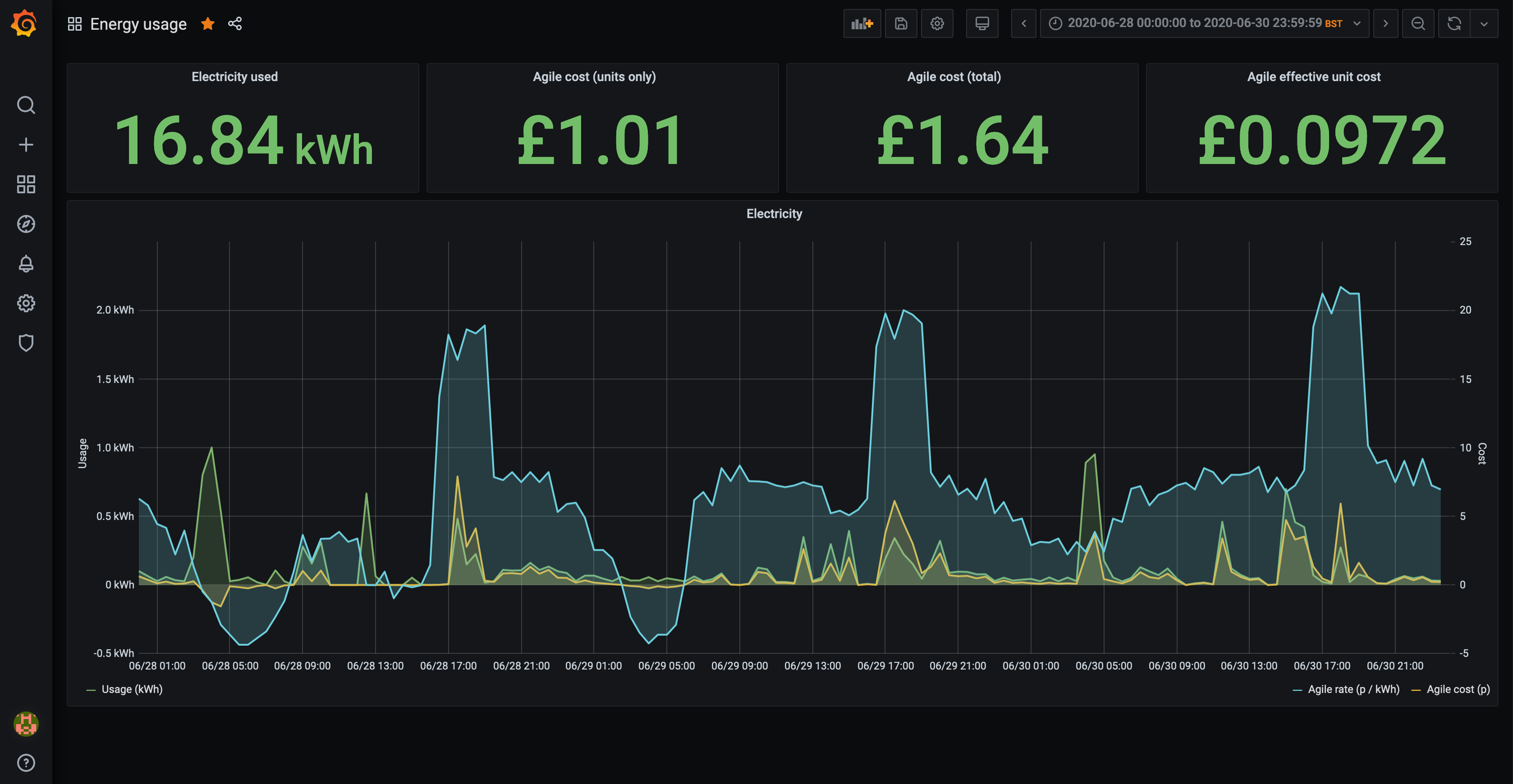 grafana-dashboard.png