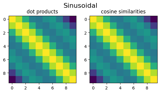 attention_sinusoidal