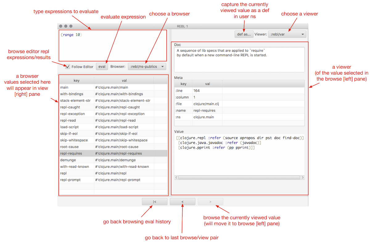 The Morse user interface