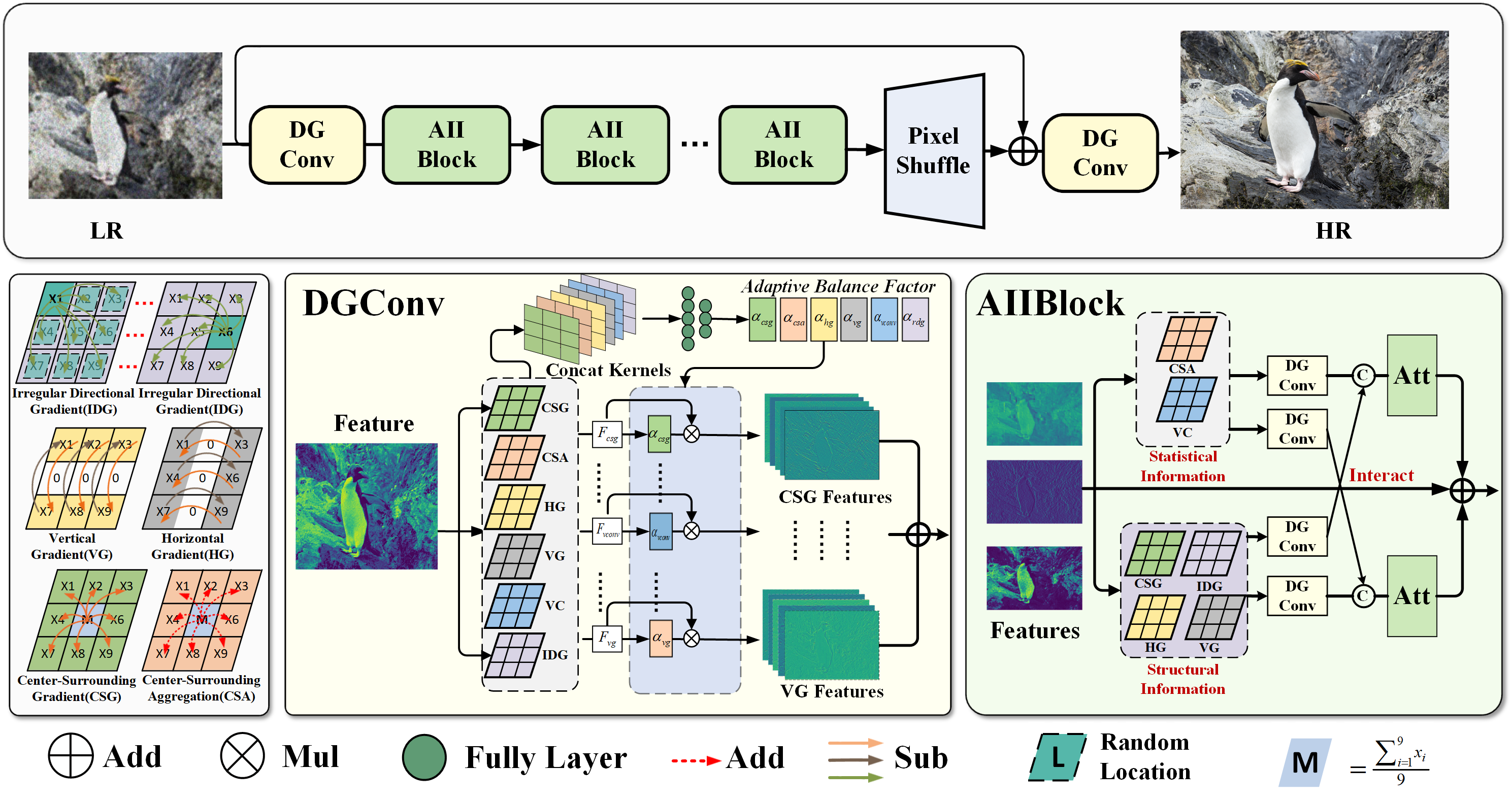 Framework-final