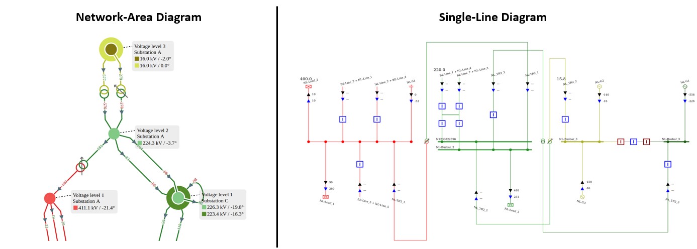 Diagrams available