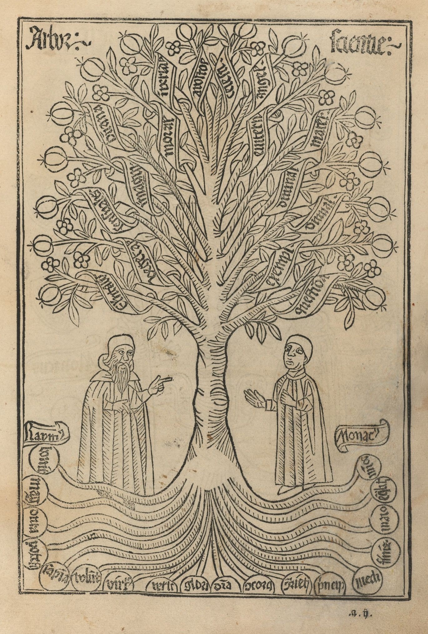 ./img/llull-tree.jpg