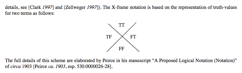 ./img/x-frame-notation.png