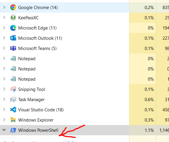 Chrome browser processes