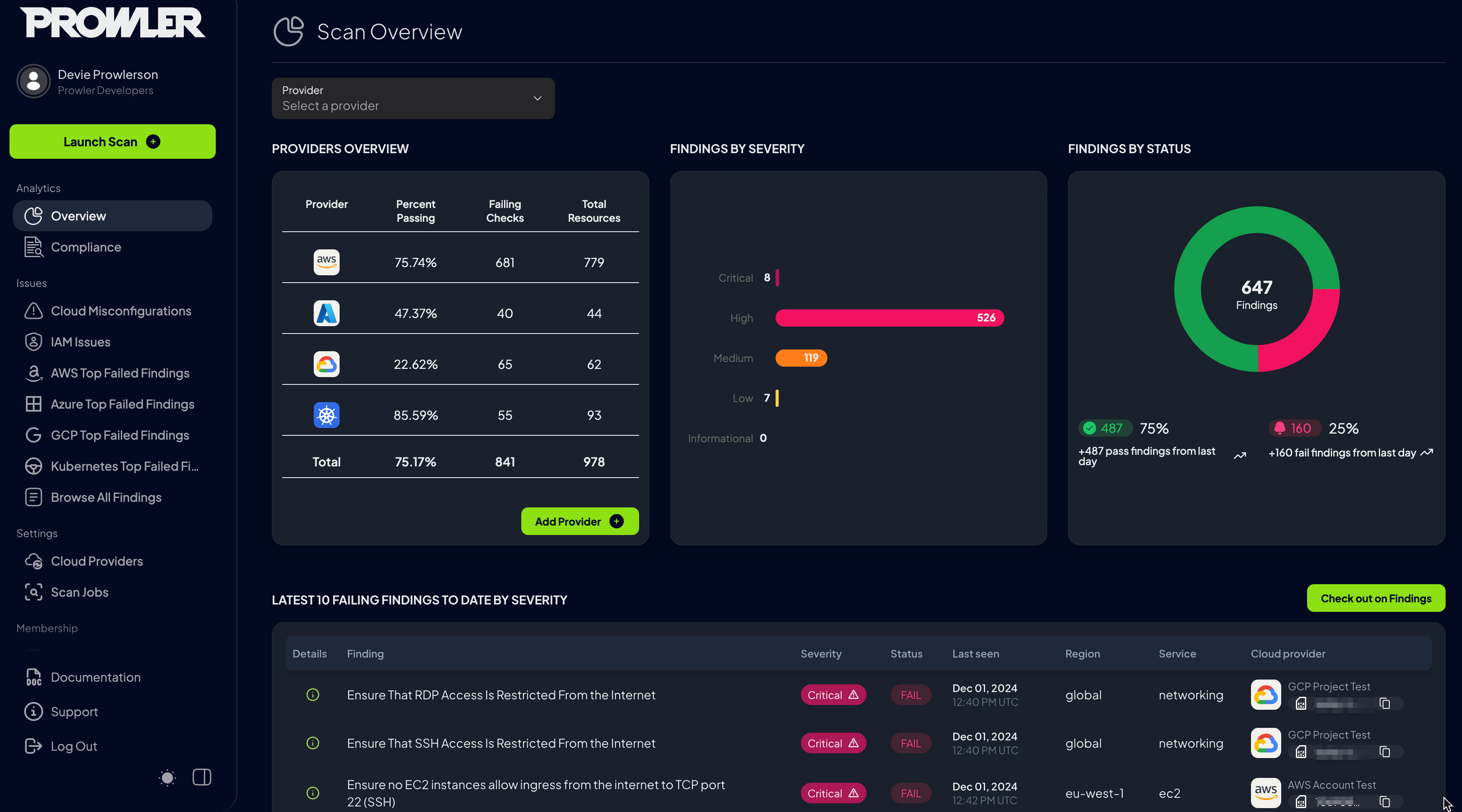 Prowler App