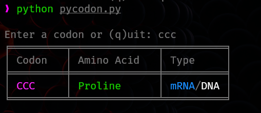 terminal codon table written in python