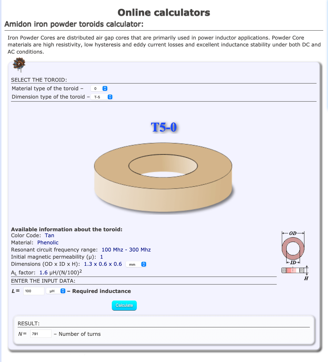 Toroids online calculator