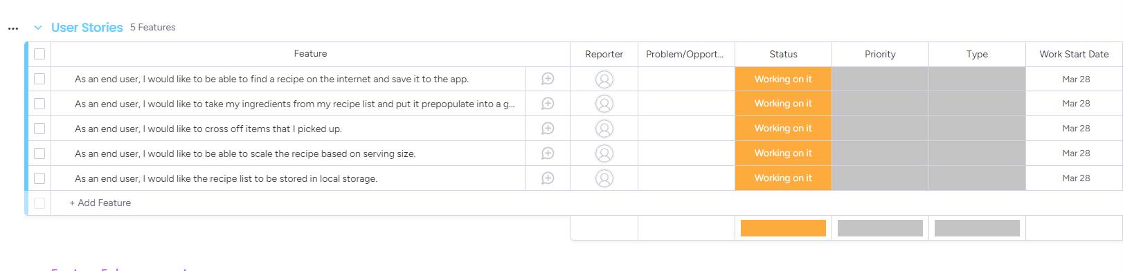 Project Management Board