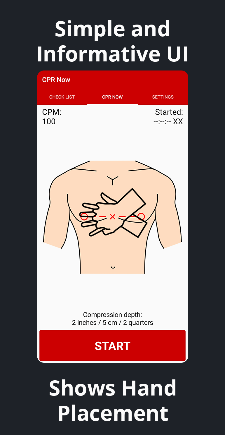 Main page: CPR cpm/bpm timer