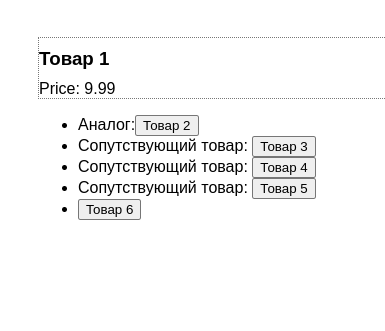 Карточка товара и связанные товары