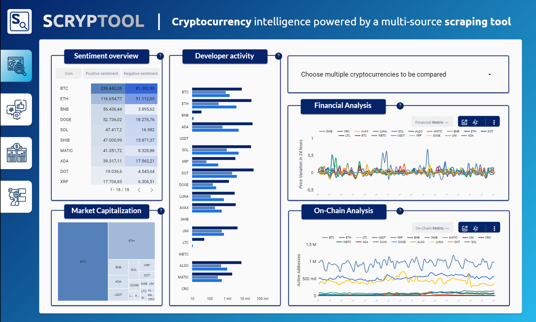 dashboard1