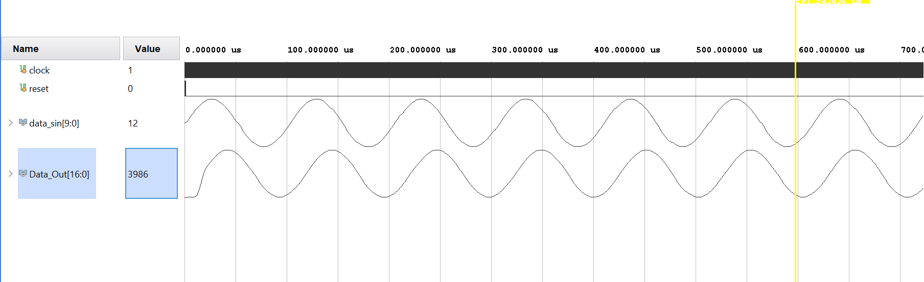 10khz