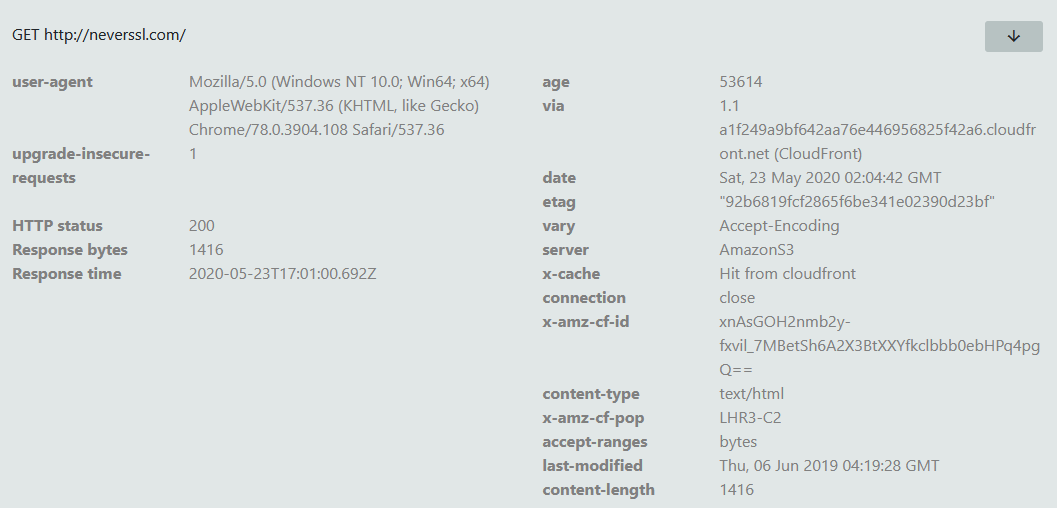 Detailed header output