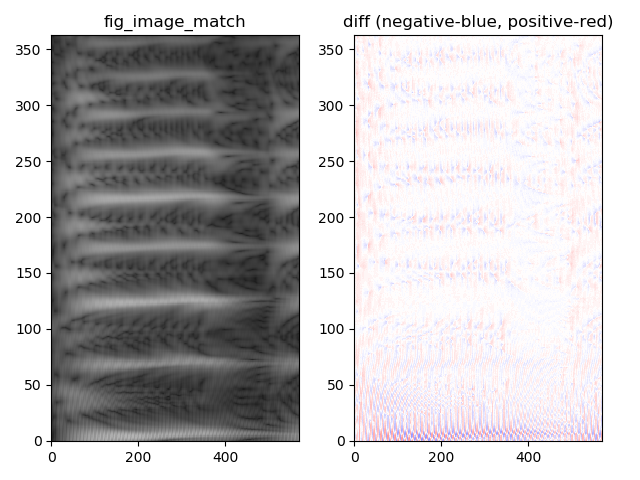 figure_input7