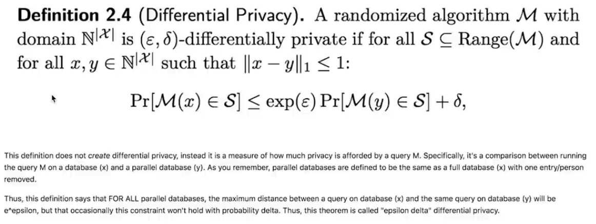 Formal Definition of DP