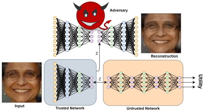 successful-reconstruction-attack