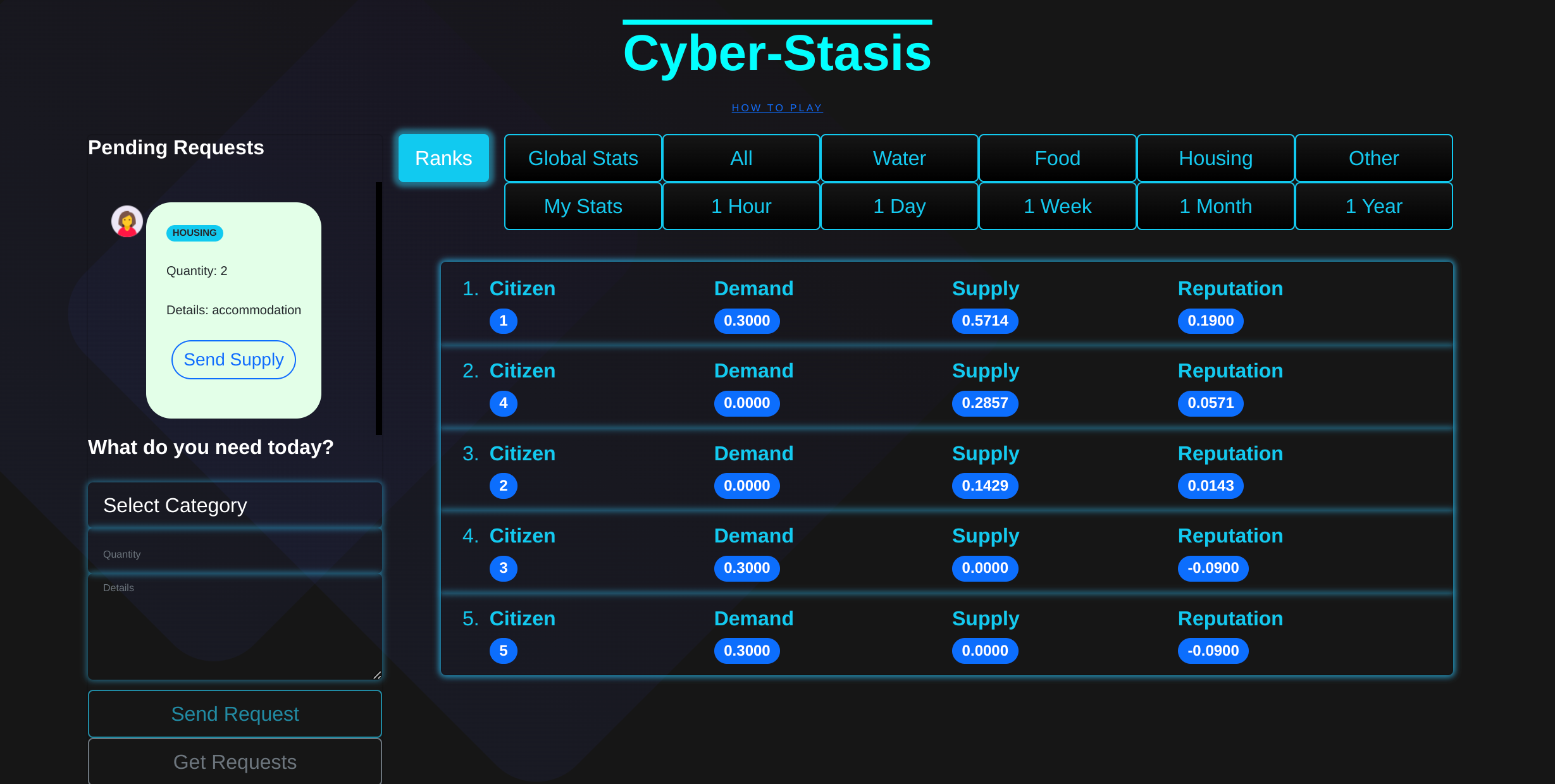 Screenshot of the ranks screen