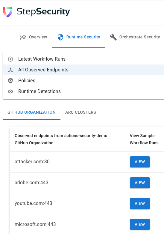 View outbound network traffic at the organization level