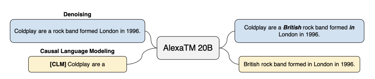 alexatm