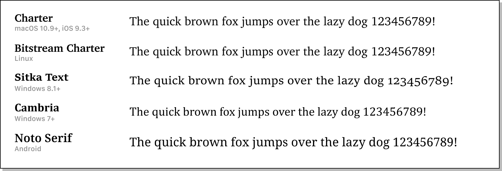 Transitional Font Stack