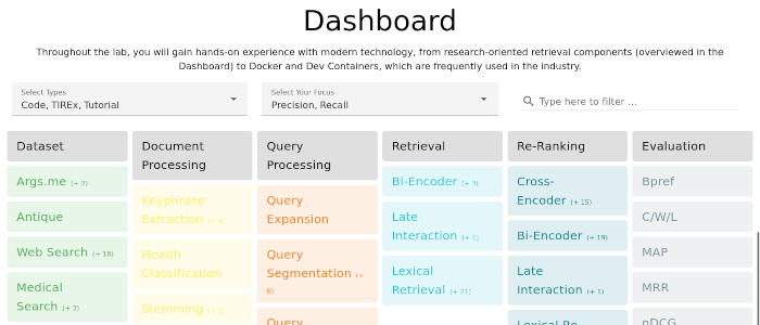 Dashboard web app