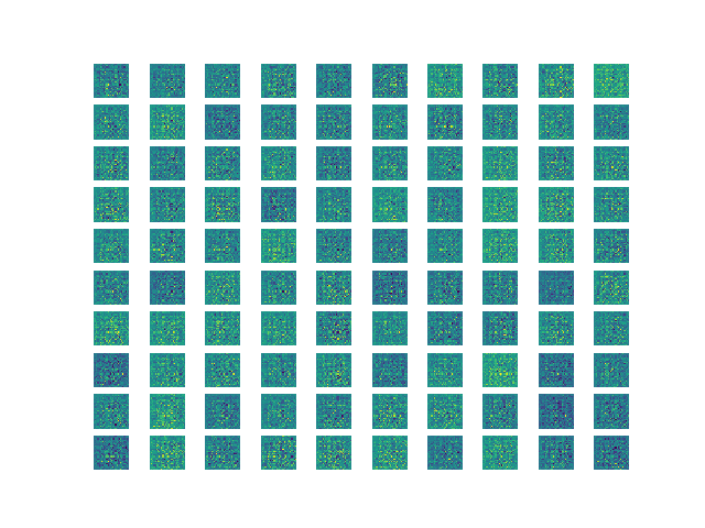 conditional_mnist