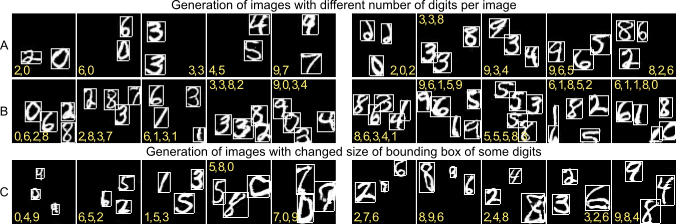 Multi-Mnist Examples