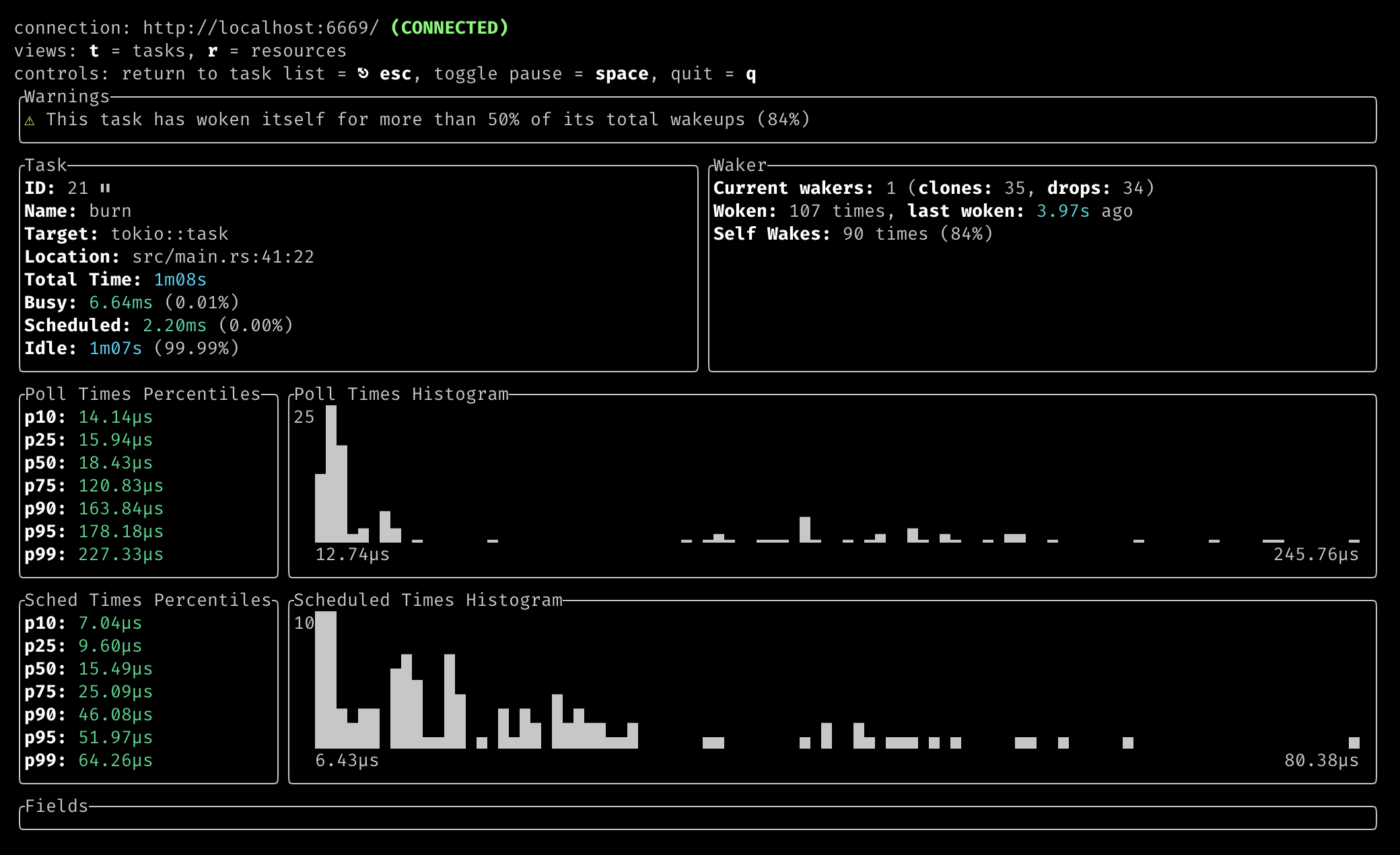 task details view