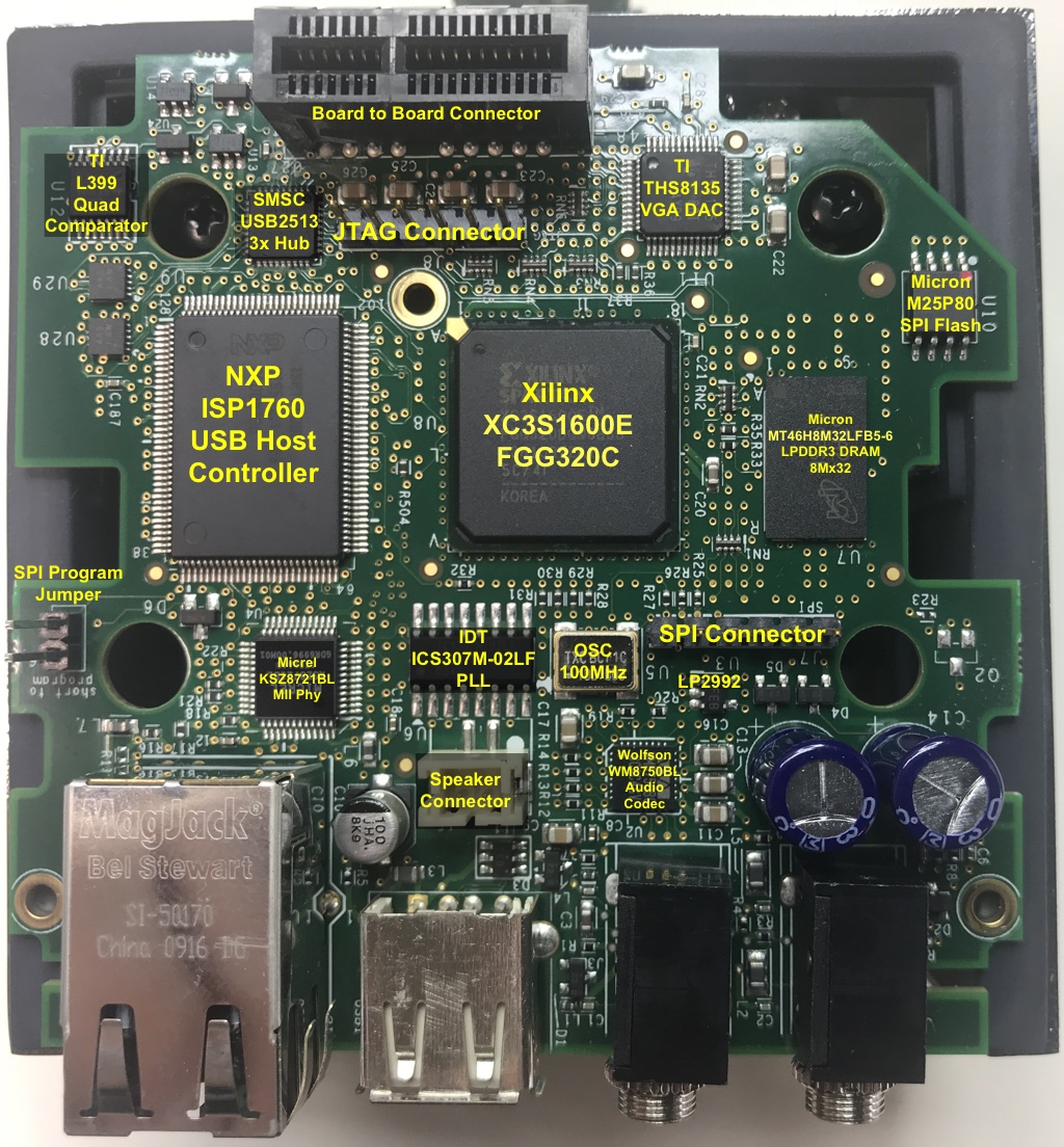 Main Board PCB