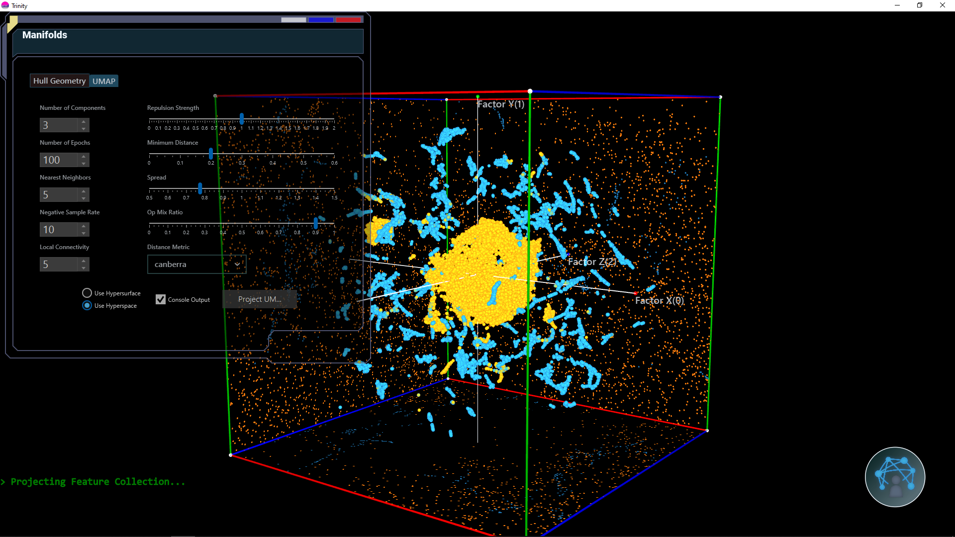 Trinity-Competency-UMAP