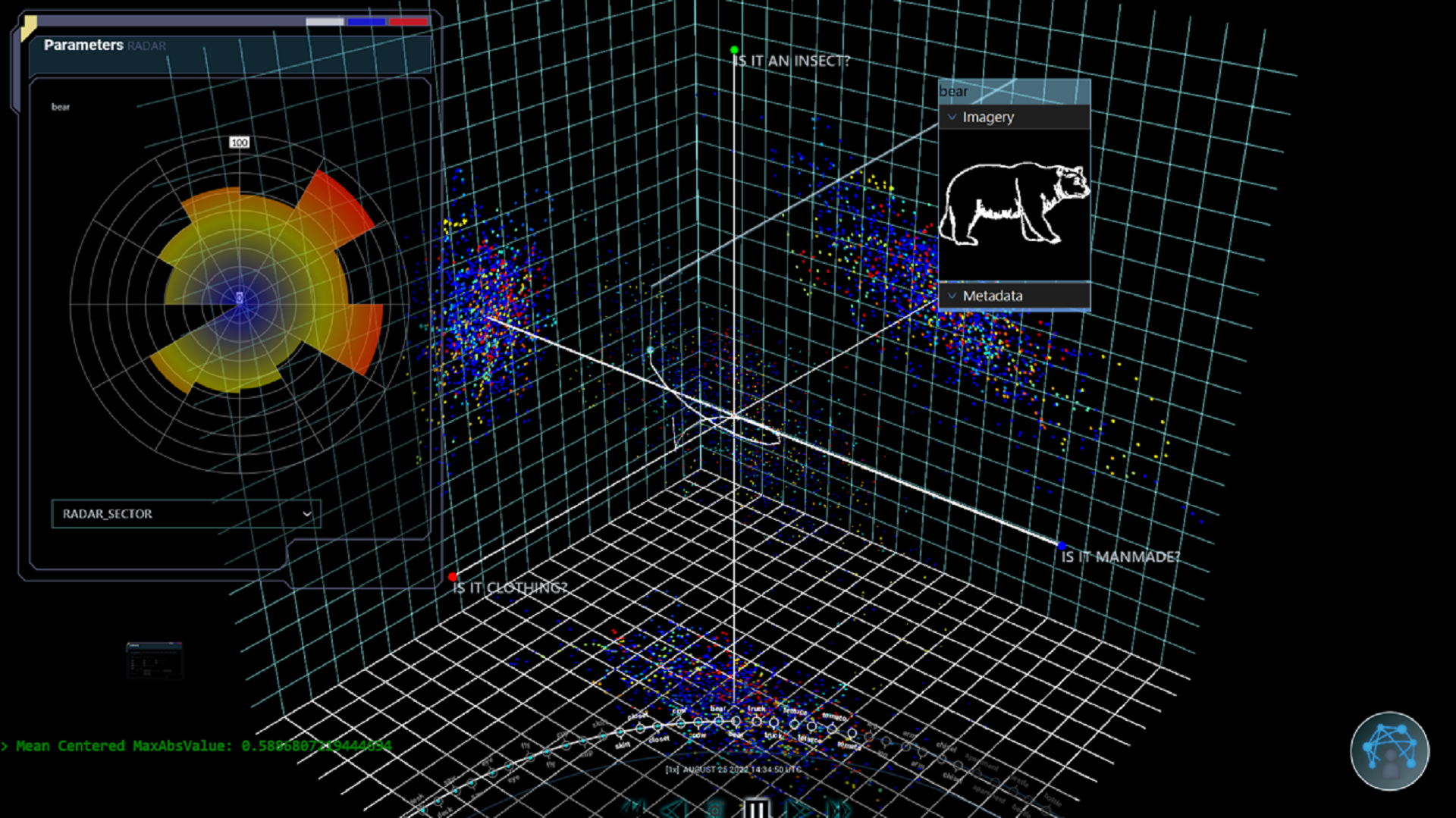 TrinityBCI-Hyperspace