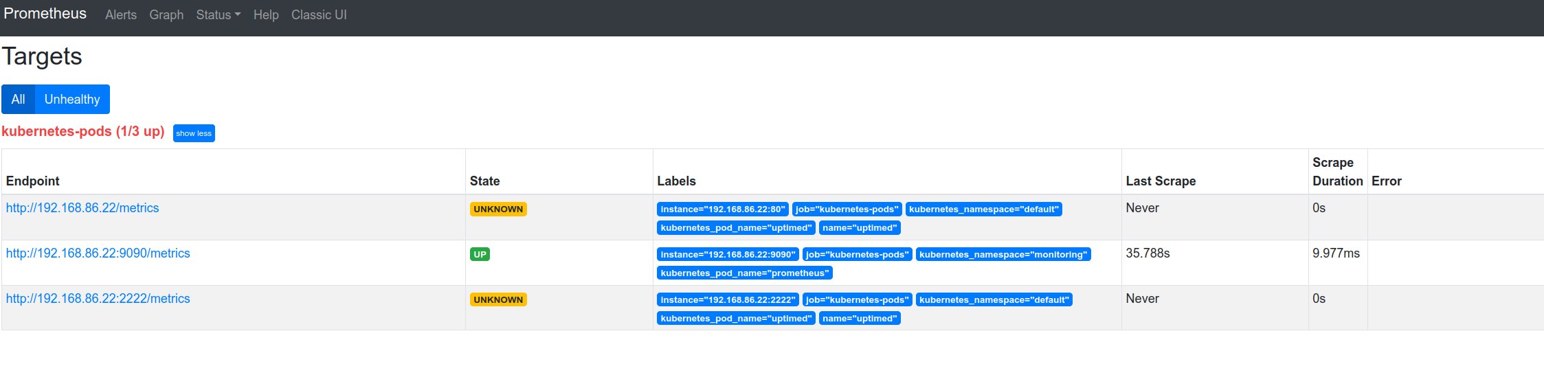 Prometheus running as systemd unit finding targets