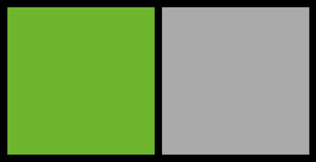 Colors with equal LAB distance from white