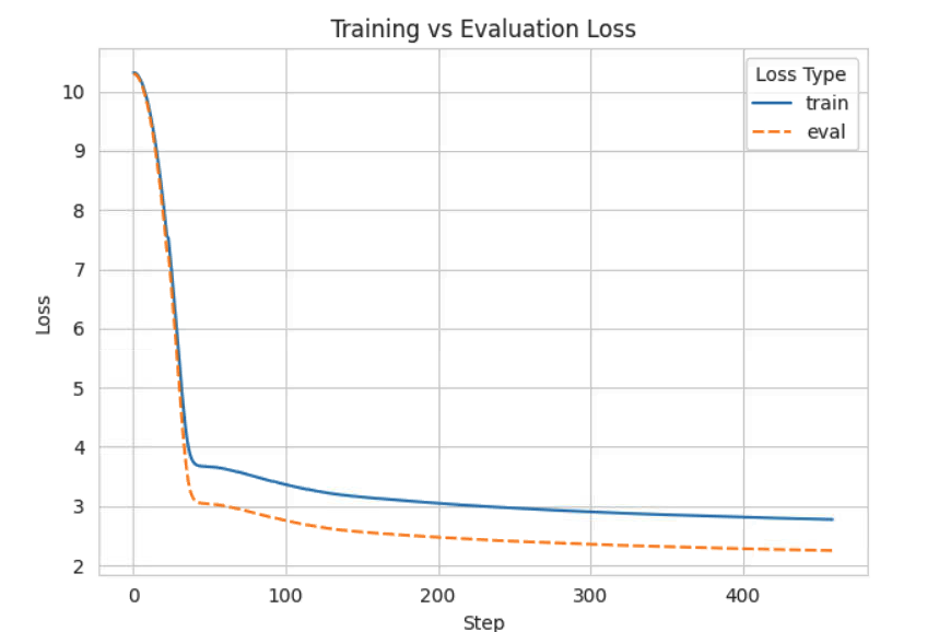 losses.png