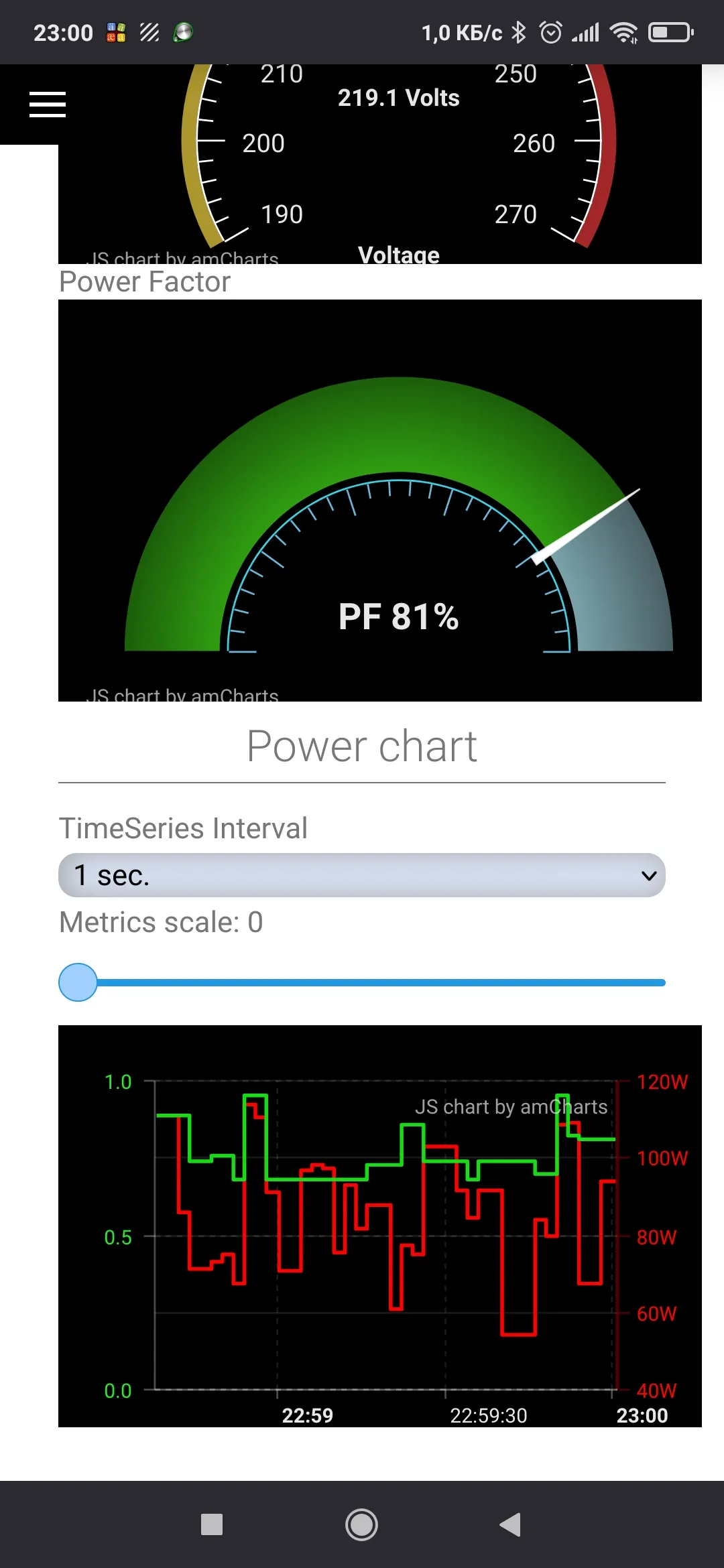 espem mobile ui