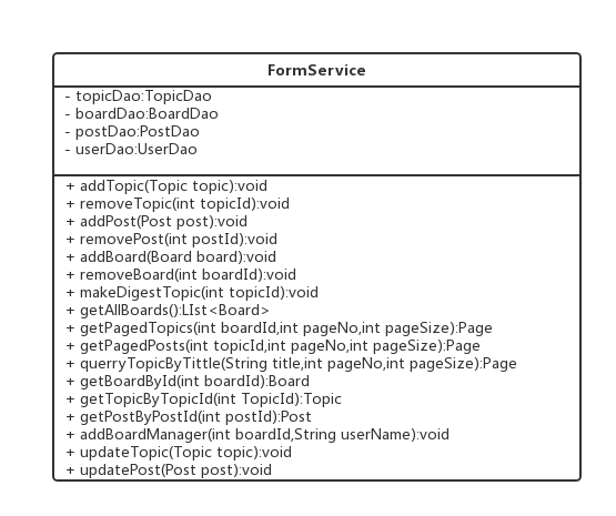 ForumService