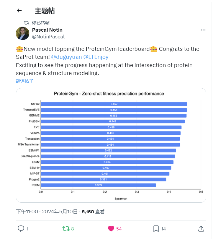 figures/proteingymofficial.png