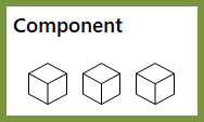 The component schematic defines the parameters, workload type, and containers of a unit of code.