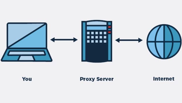 proxy-list