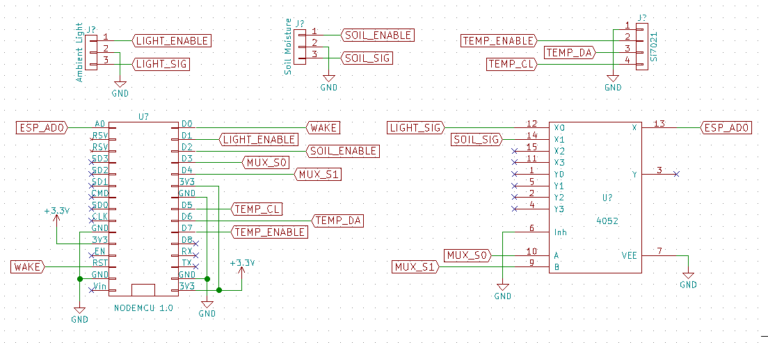 schematic