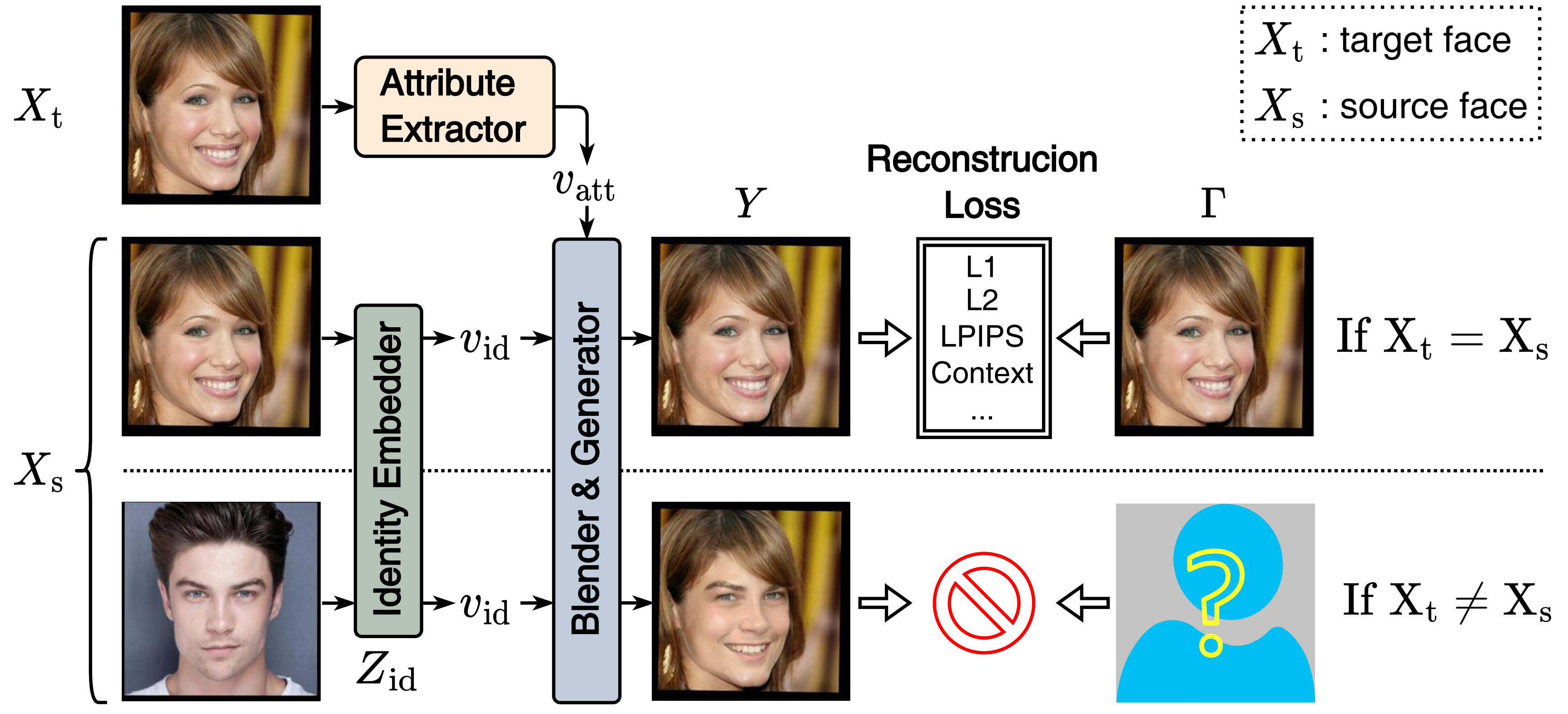 Fig3