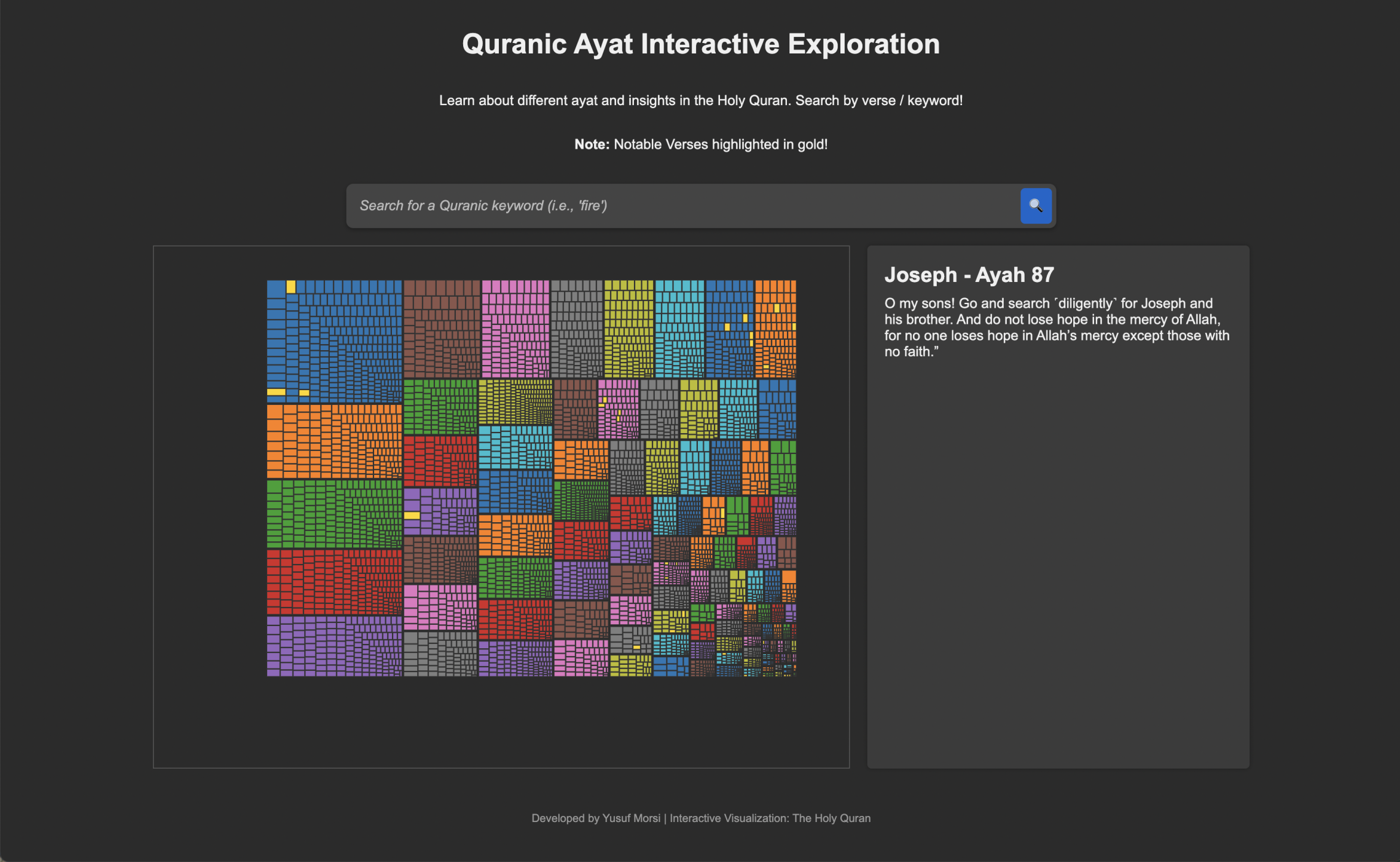 Quranic Visualization Demo