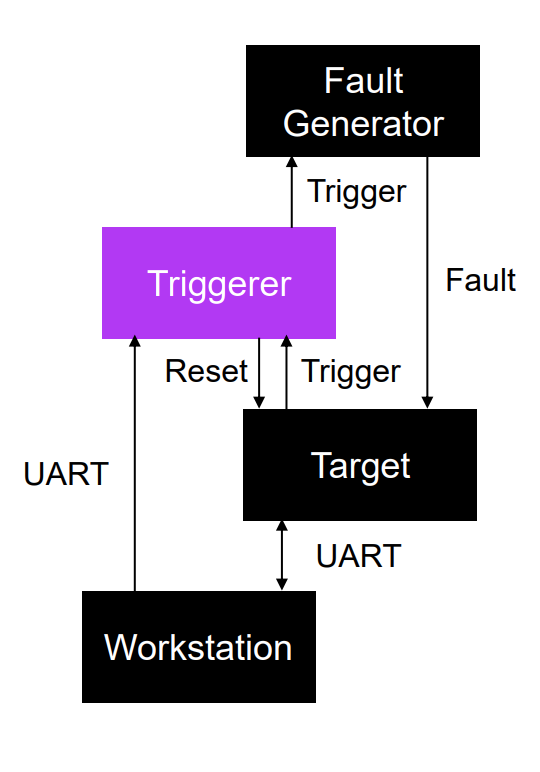 SchematicSetup.png