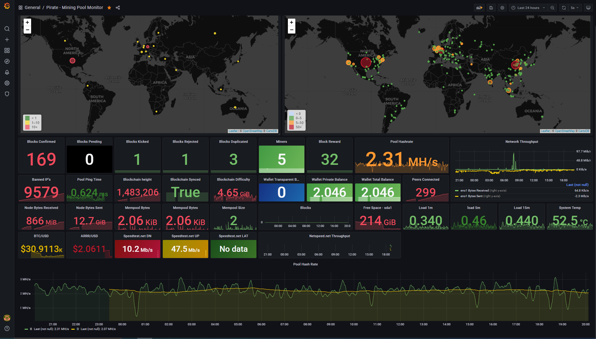 Block Explorer