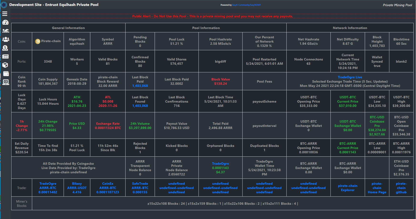 Block Explorer