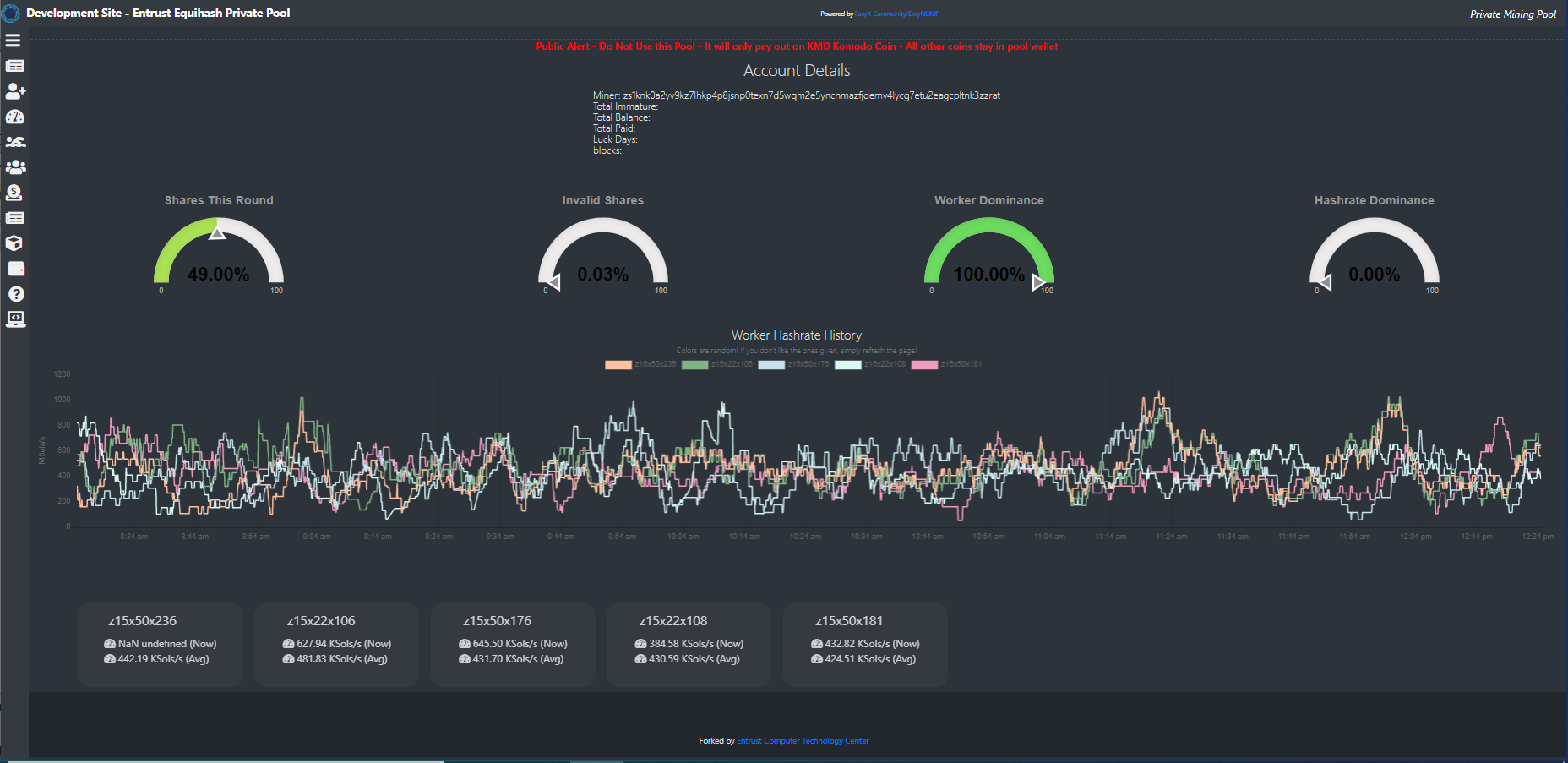 Block Explorer