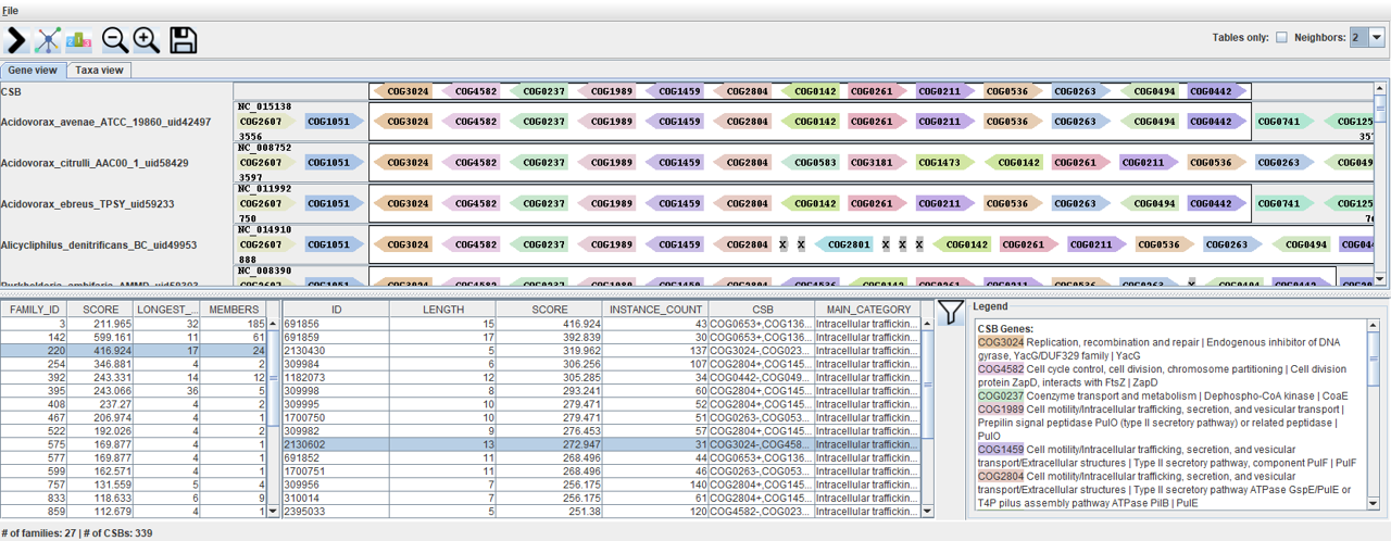 Results Example