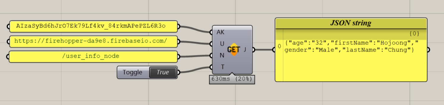 firehopper_PUT example